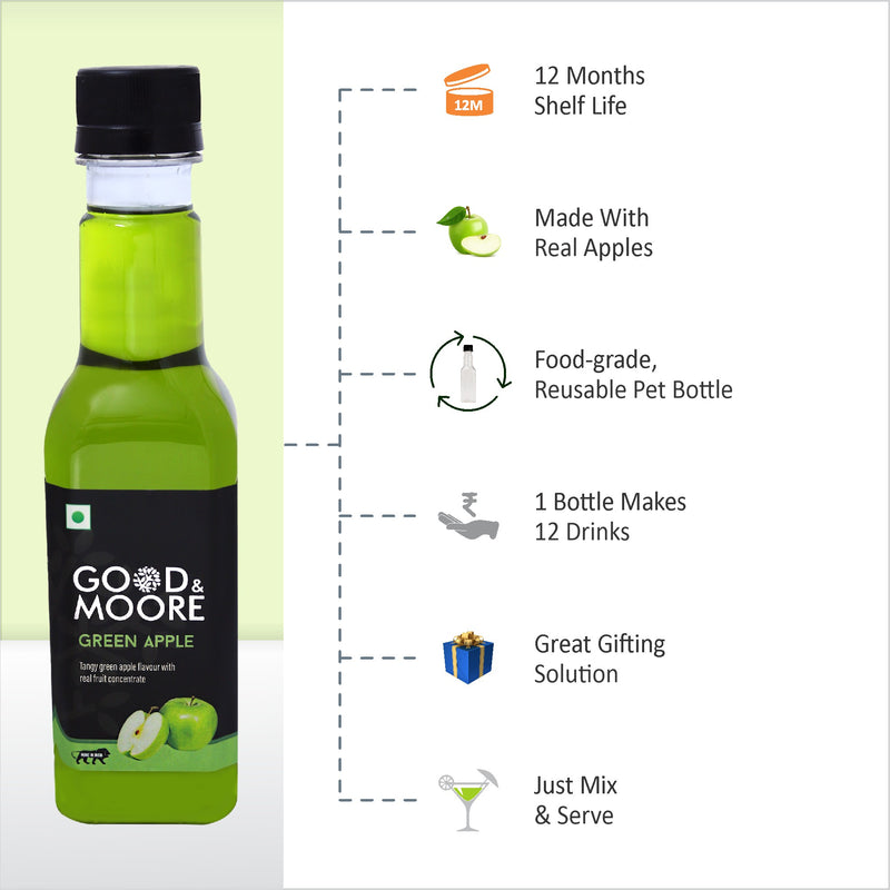 Green Apple Syrup